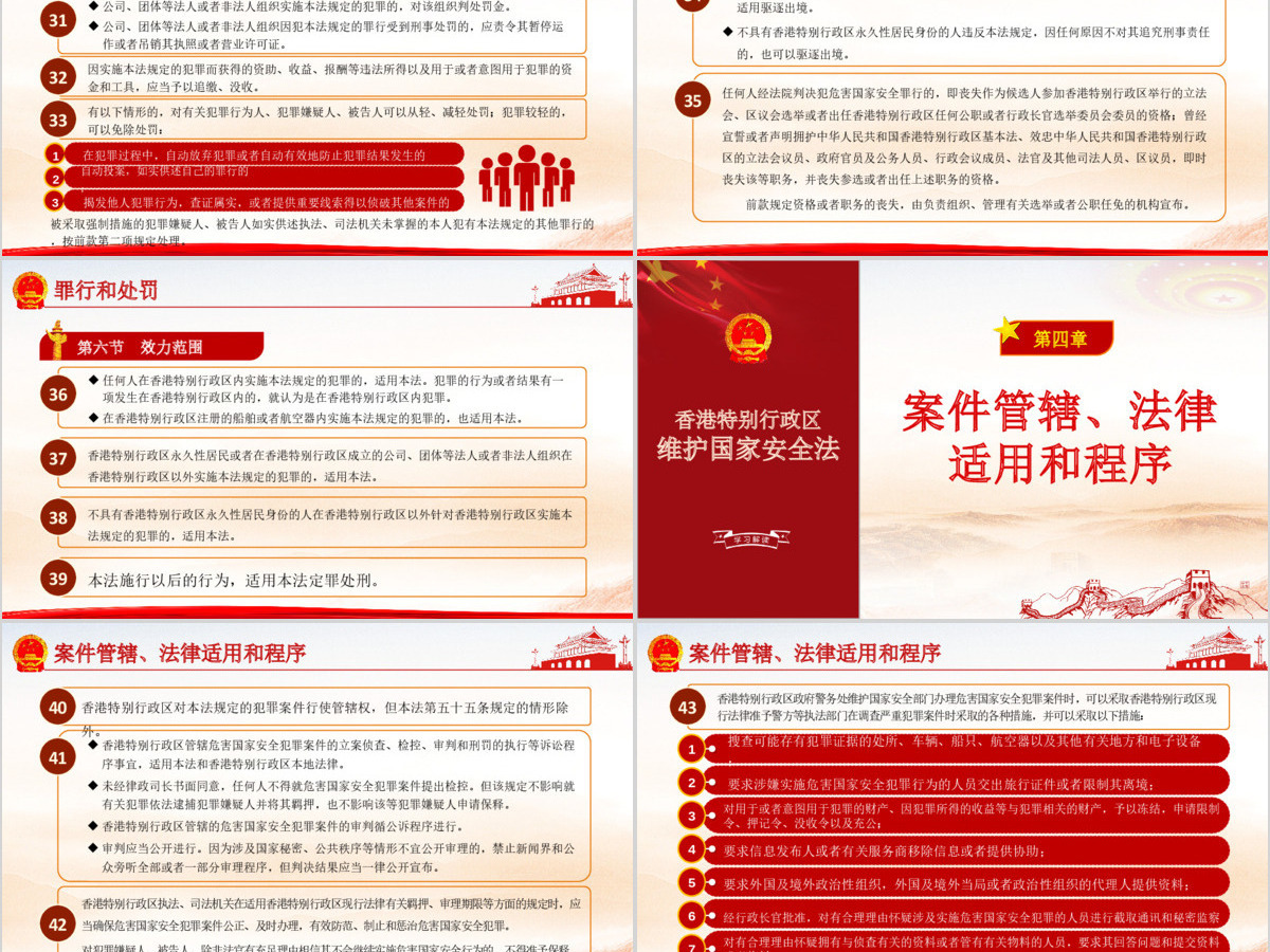学习《香港特别行政区维护国家安全法》PPT模板
