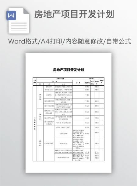 房地产项目开发计划