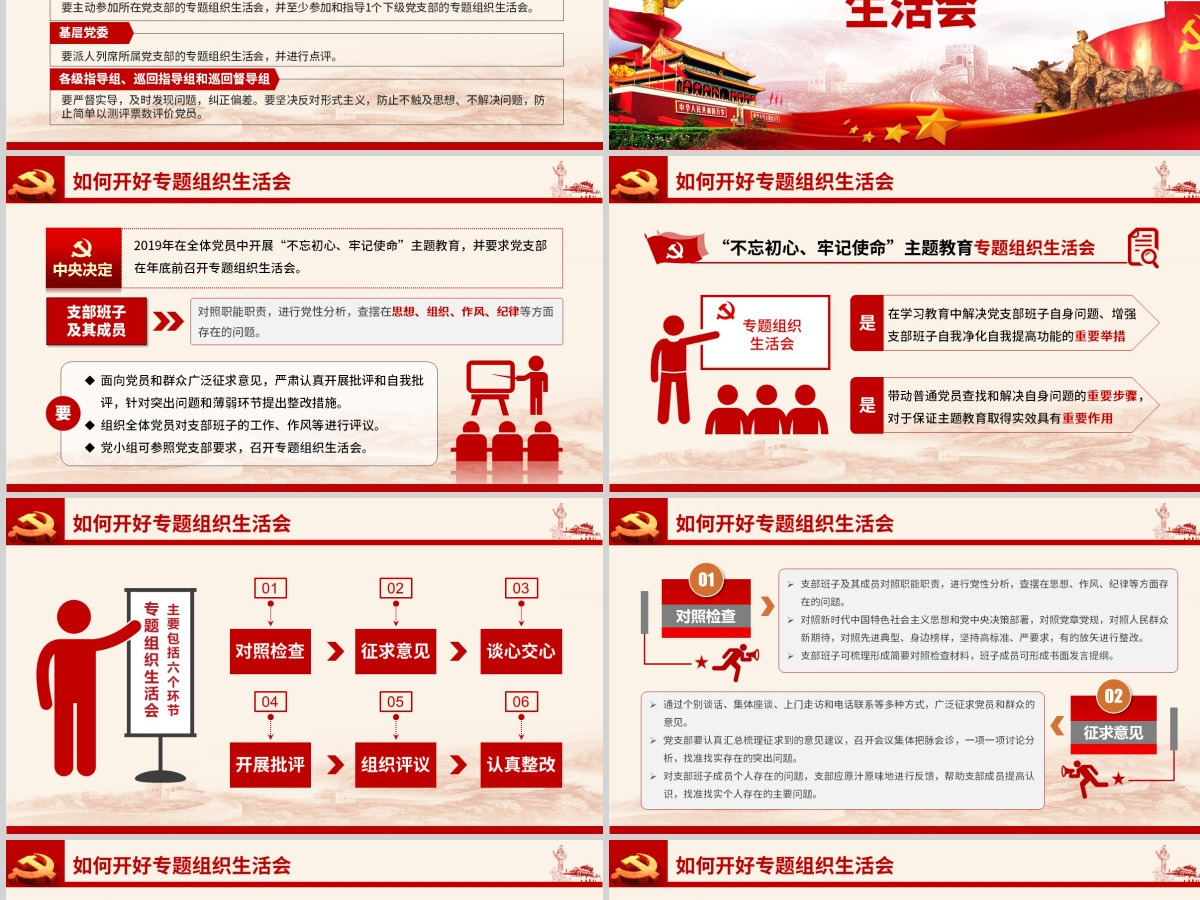 原创如何召开专题组织生活会和开展民主评议党员PPT-含讲稿 原创如何召开专题组织生活会和开展民主评议党员PPT-含讲稿