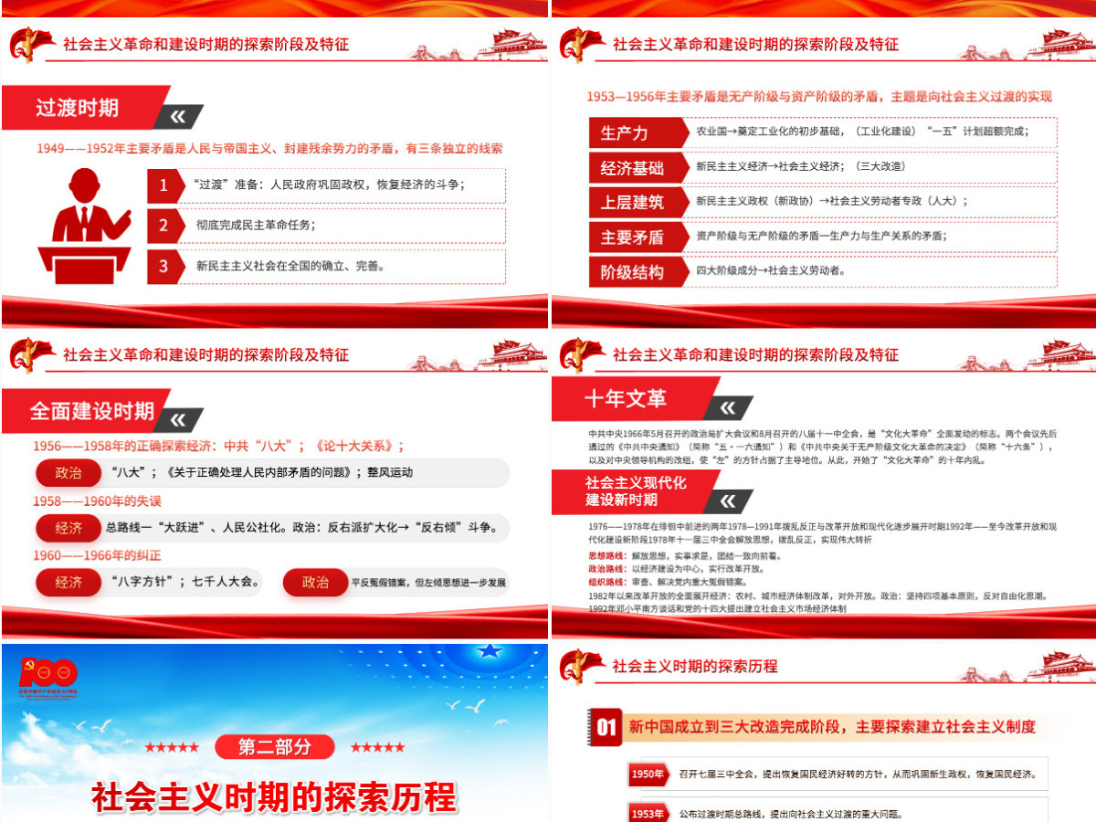 1949-1978社会主义革命和建设时期PPT建党100周年学党史系列专题党课教育-含讲稿