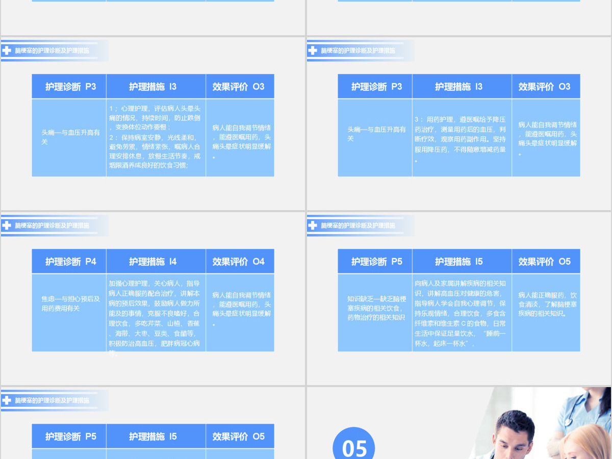脑梗塞的护理查房脑梗塞的护理查房动态PPT模板