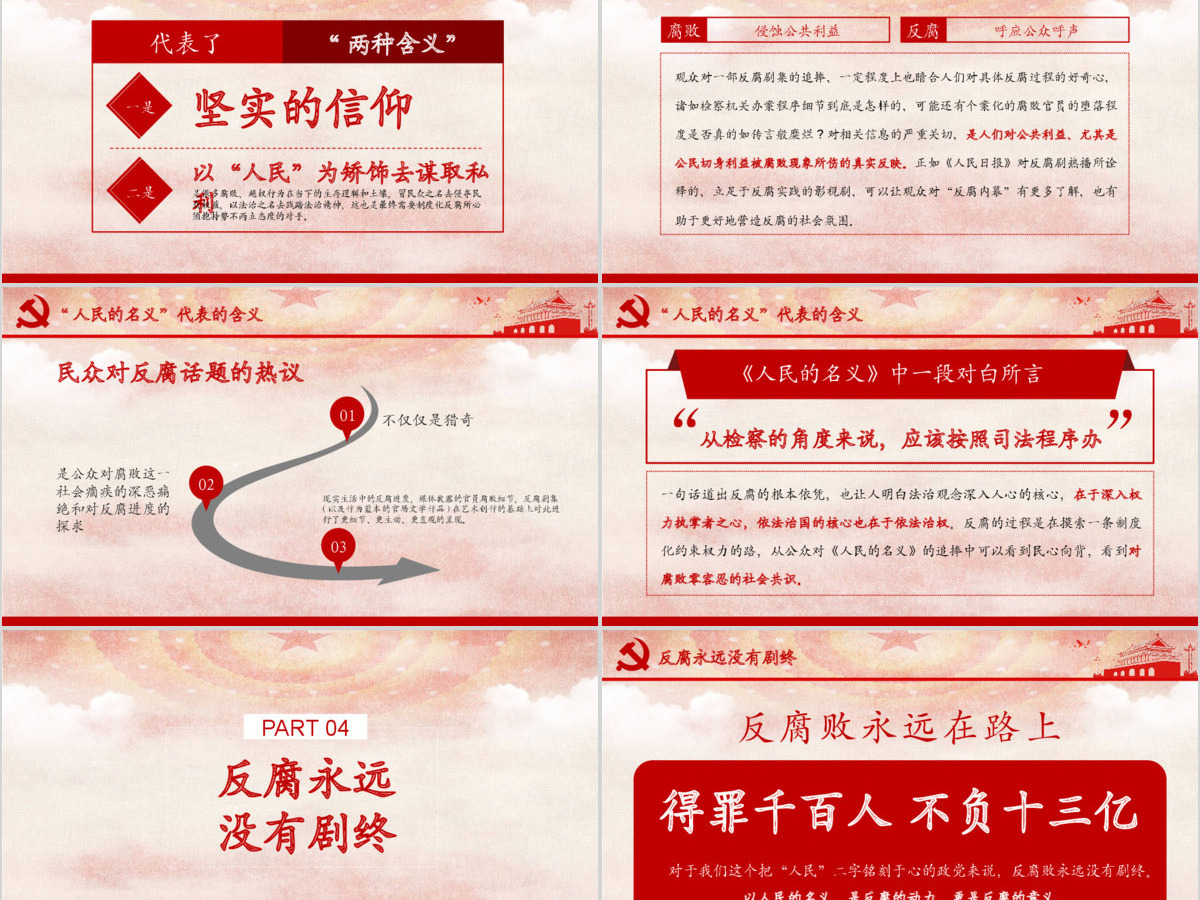 人民的名义反腐反贪党政机关专题PPT学习 人民的名义反腐反贪党政机关专题PPT学习