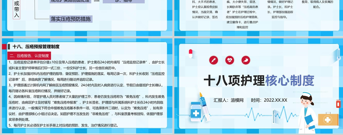 2022十八项护理核心制度简约医疗风护理制度通用PPT