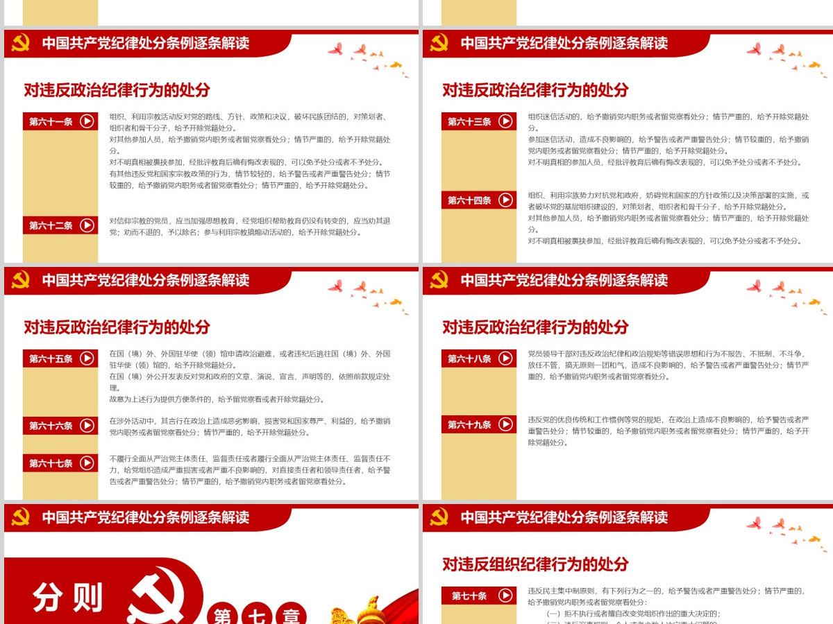 原创学习新修订中国共产党纪律处分条例PPT-版权可商用