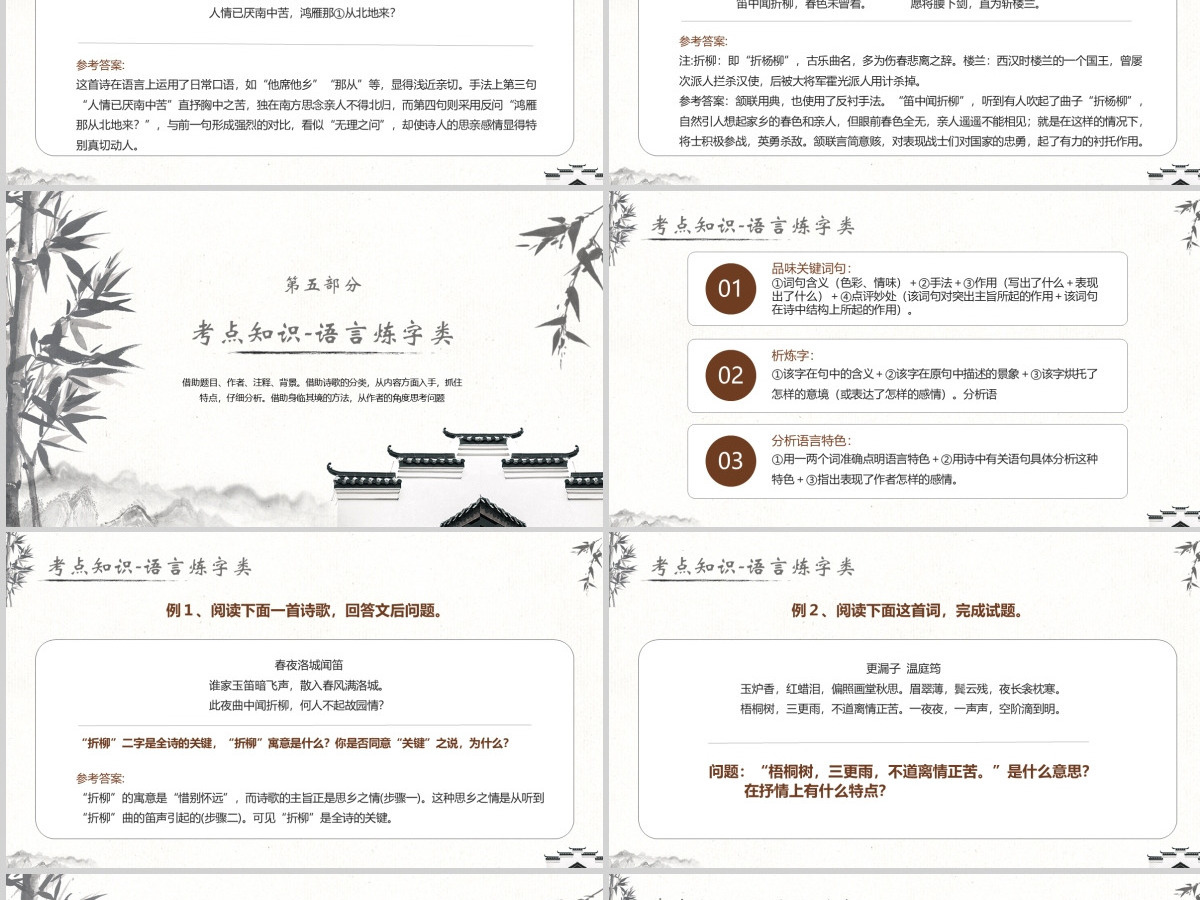 2023高考诗歌鉴赏PPT中国风高考诗歌鉴赏考点知识分析课件模板 2023高考诗歌鉴赏PPT中国风高考诗歌鉴赏考点知识分析课件模板