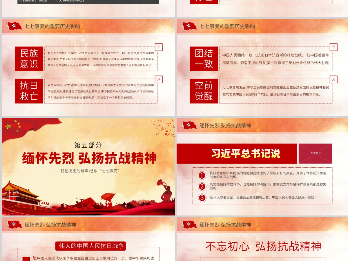原创卢沟桥事变七七事变抗战胜利PPT模板内容-含讲稿