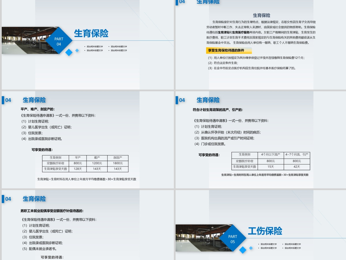 社保知识培训PPT模板