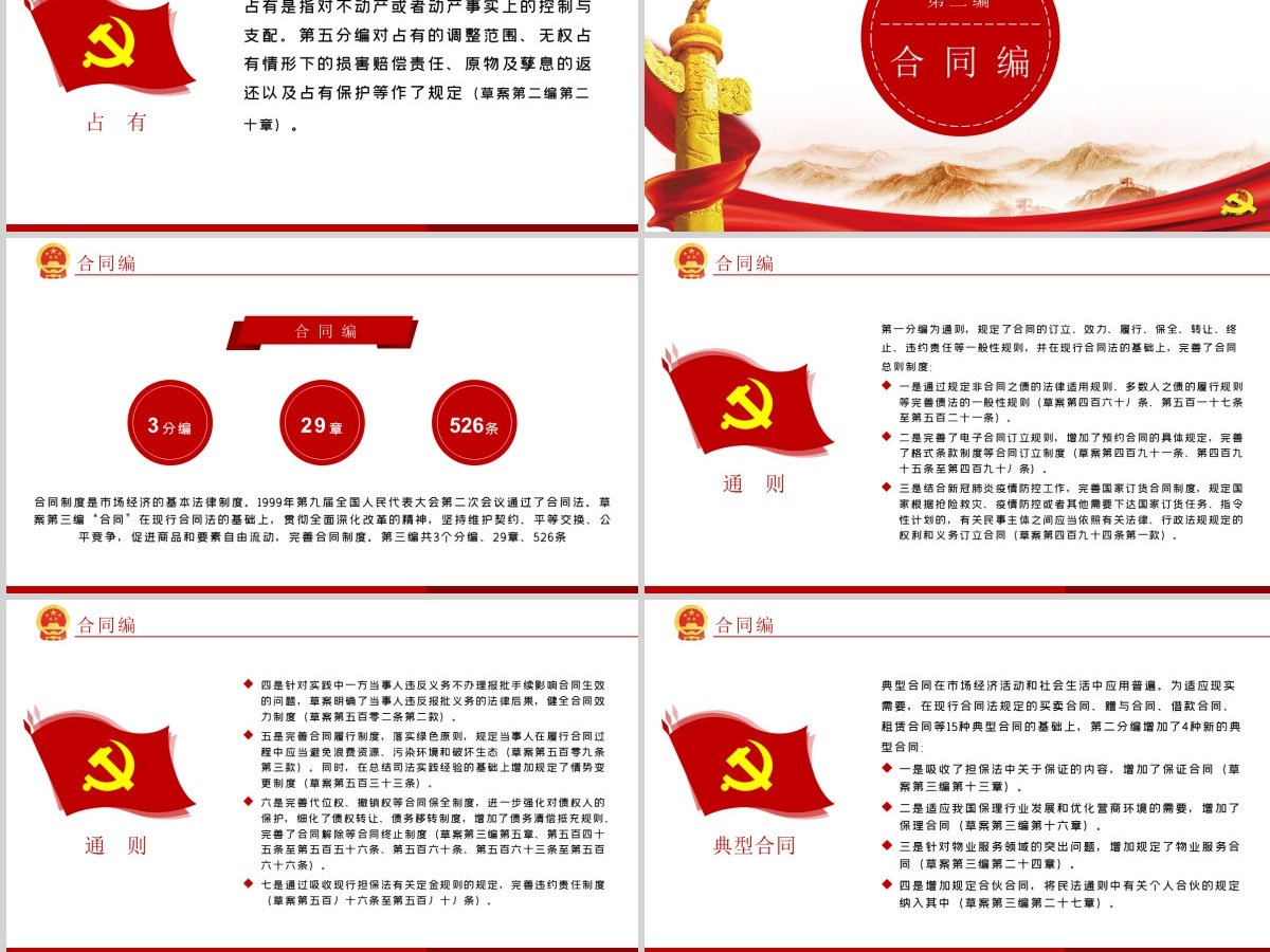 中华人民共和国民法典草案解读党课PPT 中华人民共和国民法典草案解读党课PPT