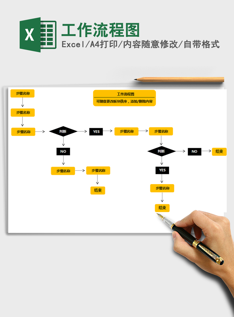 2021年工作流程图 2021年工作流程图
