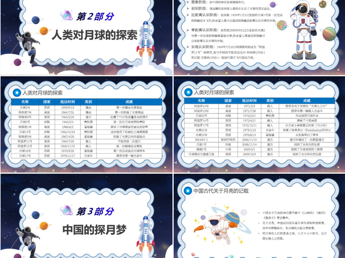 2022人类月球日卡通风人类月球日主题班会课件模板PPT