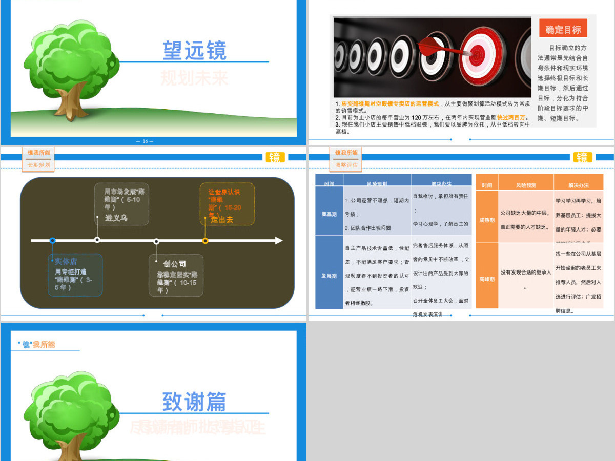 木木的职业生涯规划PPT模板