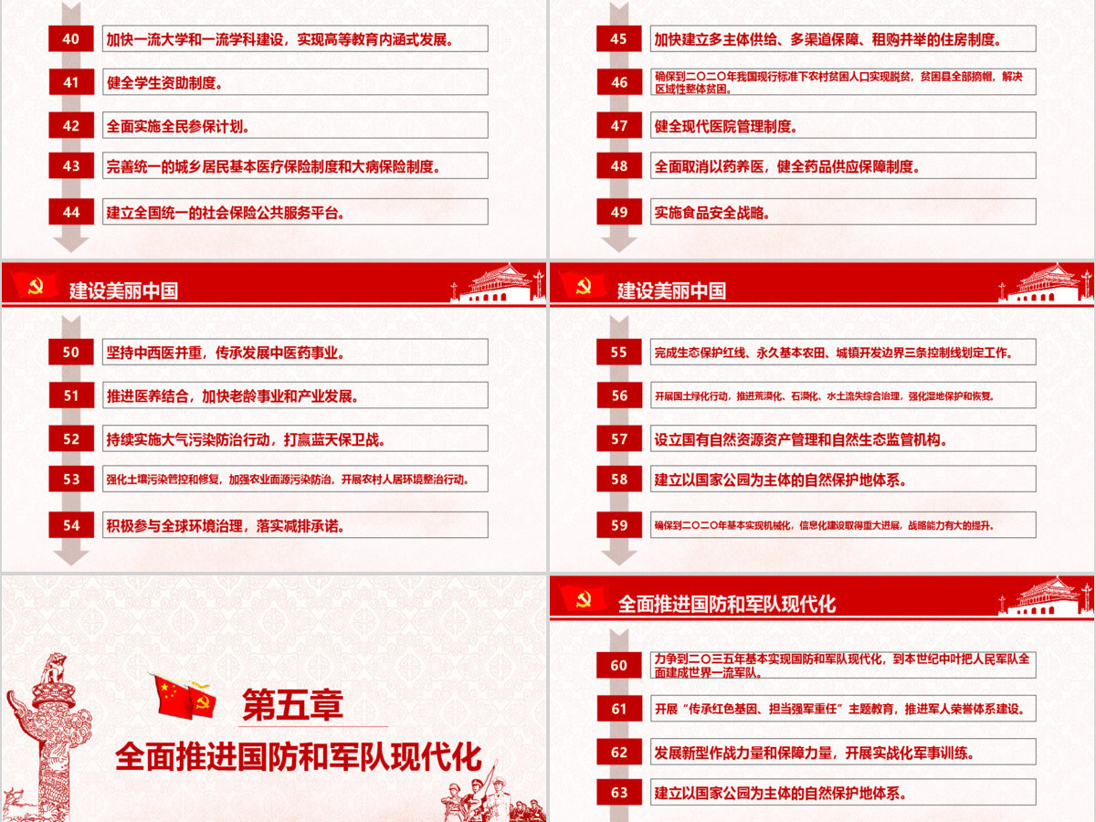 建设社会主义现代化强国中国要干这100件 建设社会主义现代化强国中国要干这100件