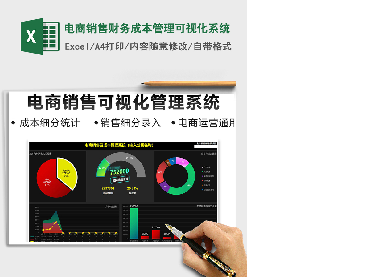 2021年电商销售财务成本管理可视化系统 2021年电商销售财务成本管理可视化系统