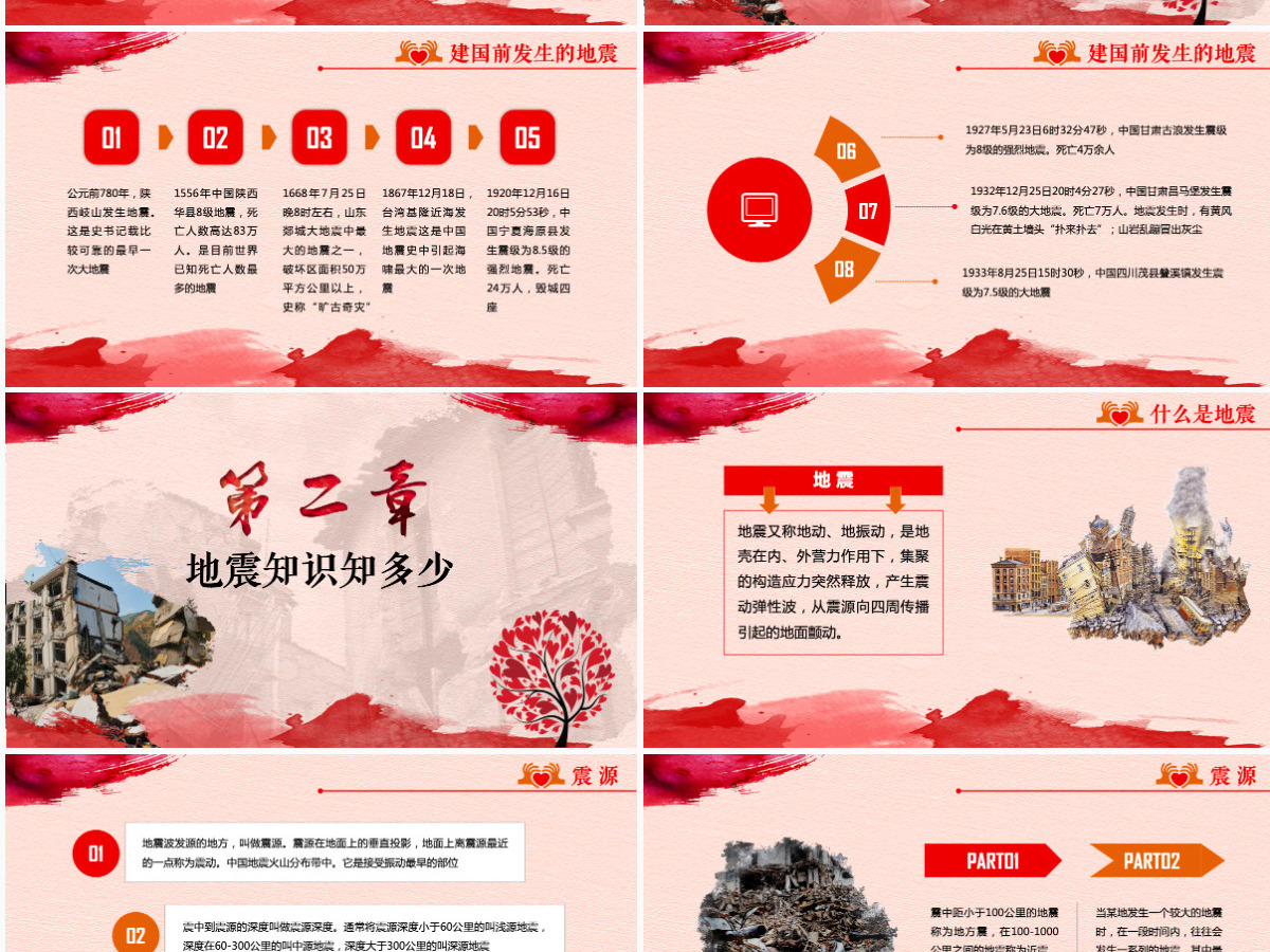原创512防灾减灾日地震安全教育主题班会-版权可商用