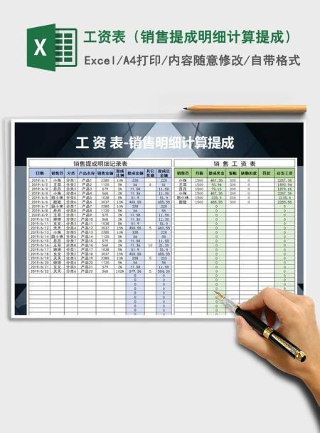 2021年工资表(销售提成明细计算提成) 2021年工资表(销售提成明细计算提成)