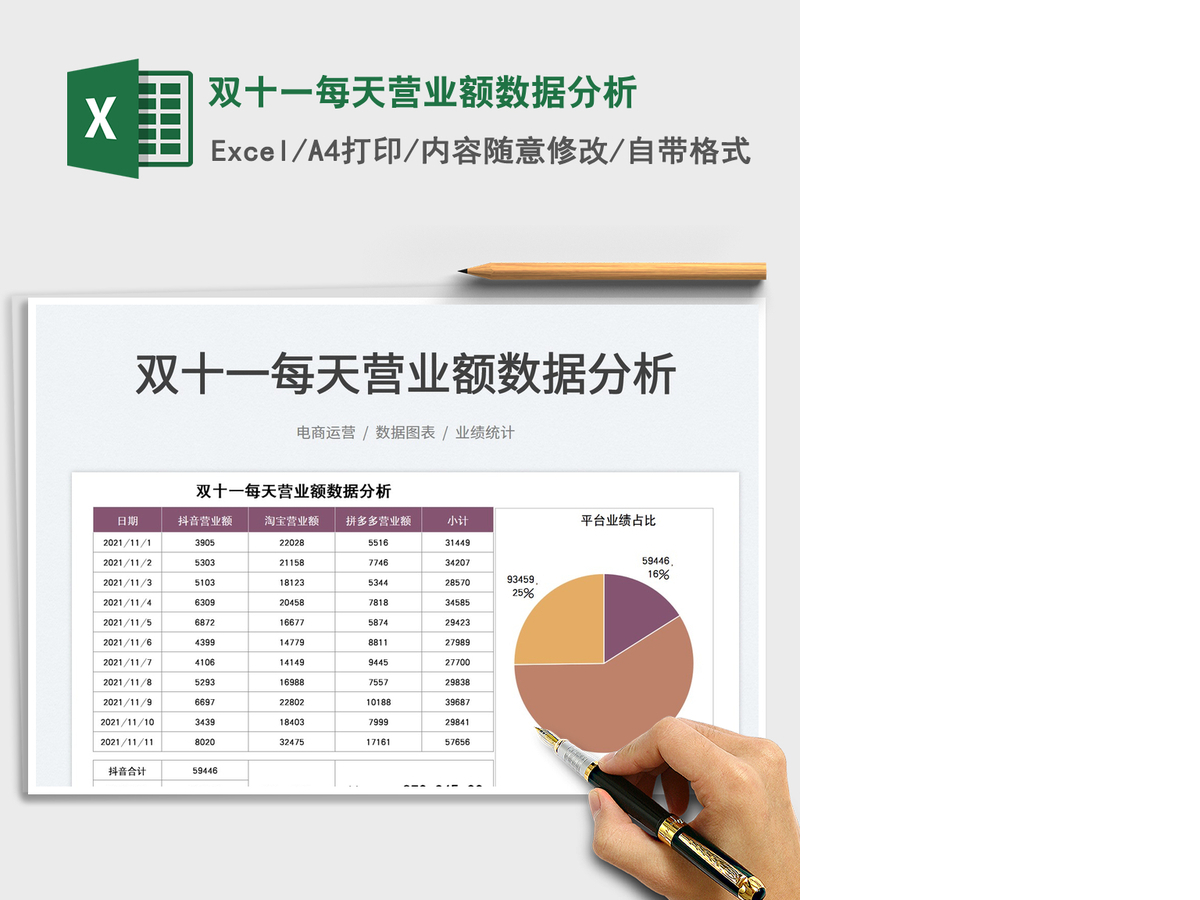 2021双十一每天营业额数据分析免费下载