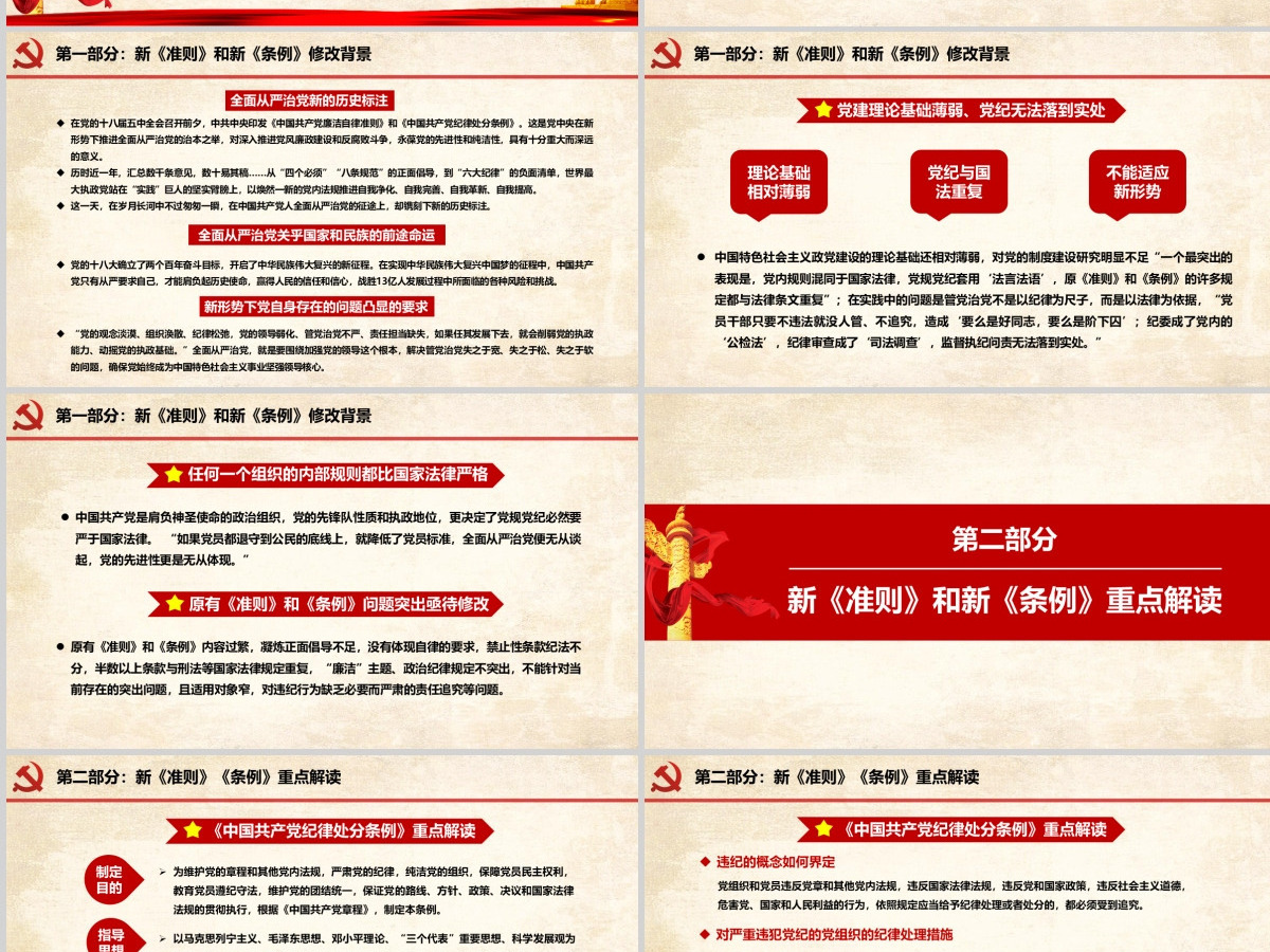 中国共产党新版准则条例学习党课教育ppt--含讲稿