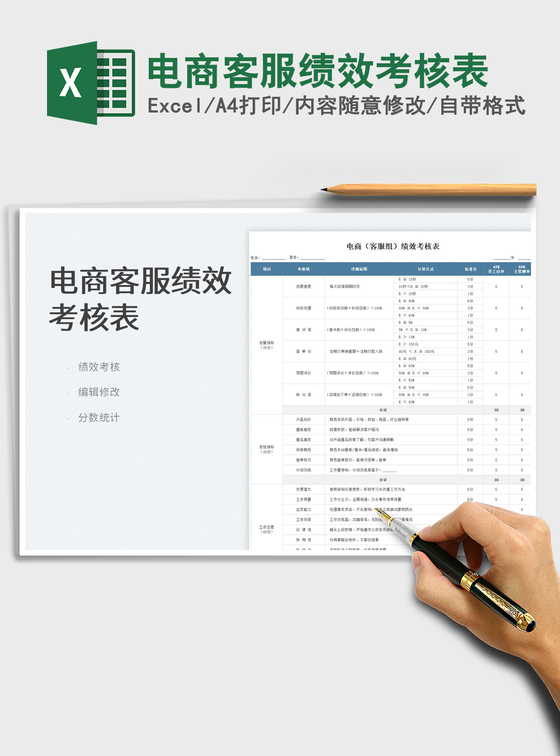2022电商客服绩效考核表免费下载