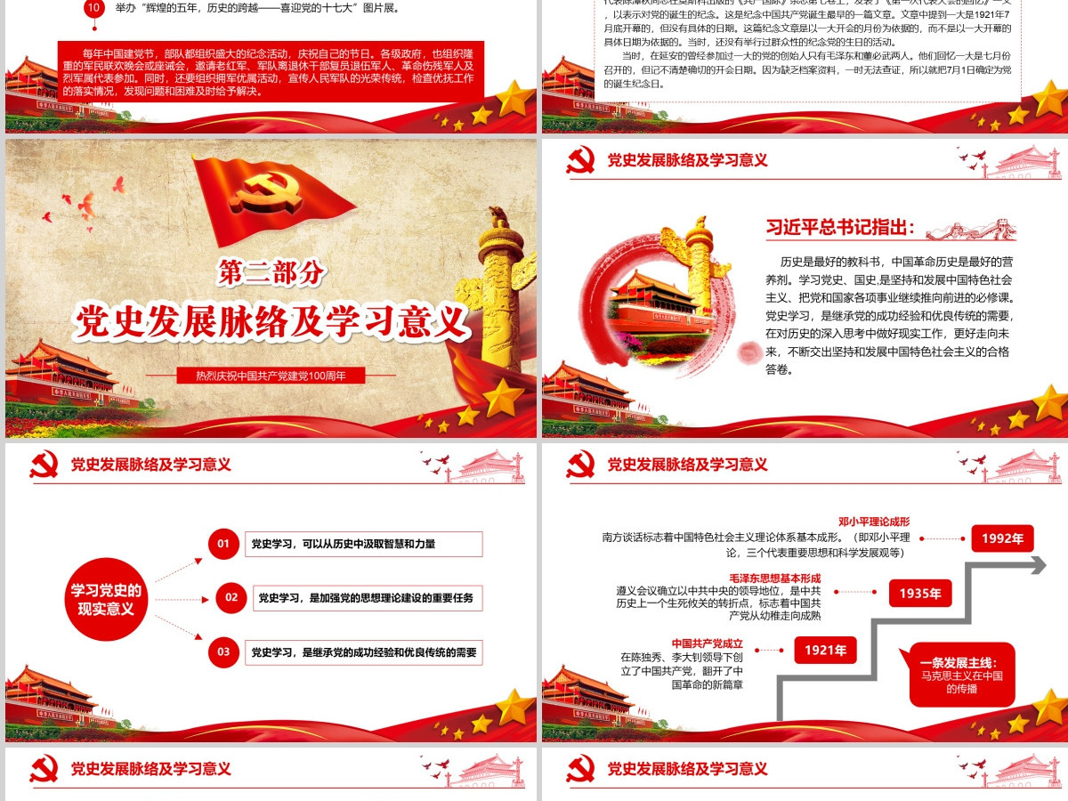 中国共产党党史建党100周年光辉的历程党课学习PPT--含讲稿 中国共产党党史建党100周年光辉的历程党课学习PPT--含讲稿