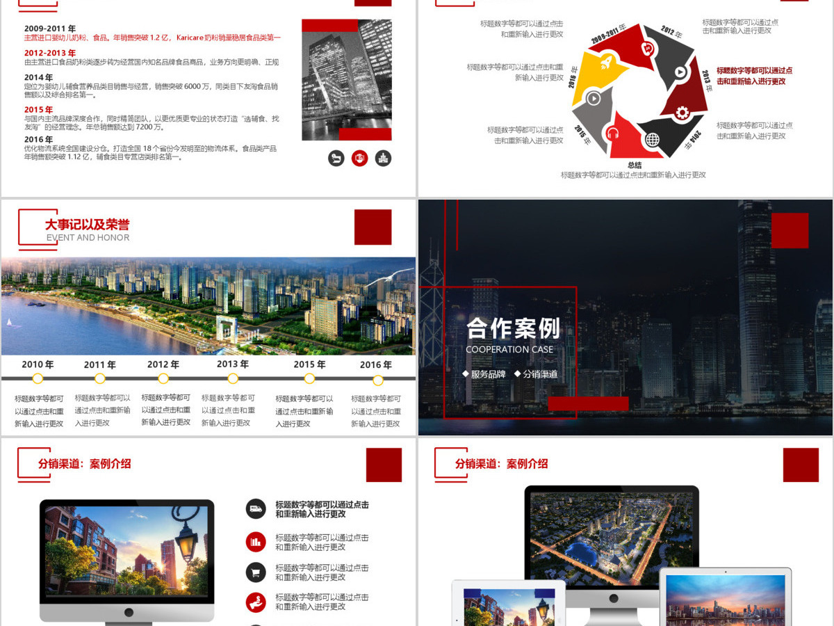 大气黑红企业商务工作汇报实用PPT模板