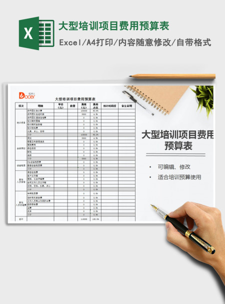 2021年大型培训项目费用预算表