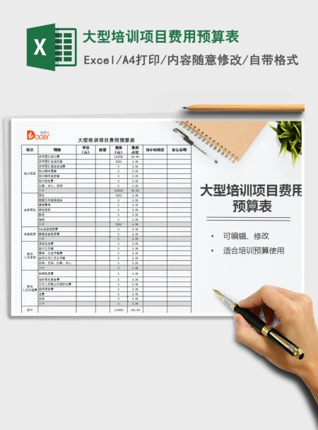 2021年大型培训项目费用预算表