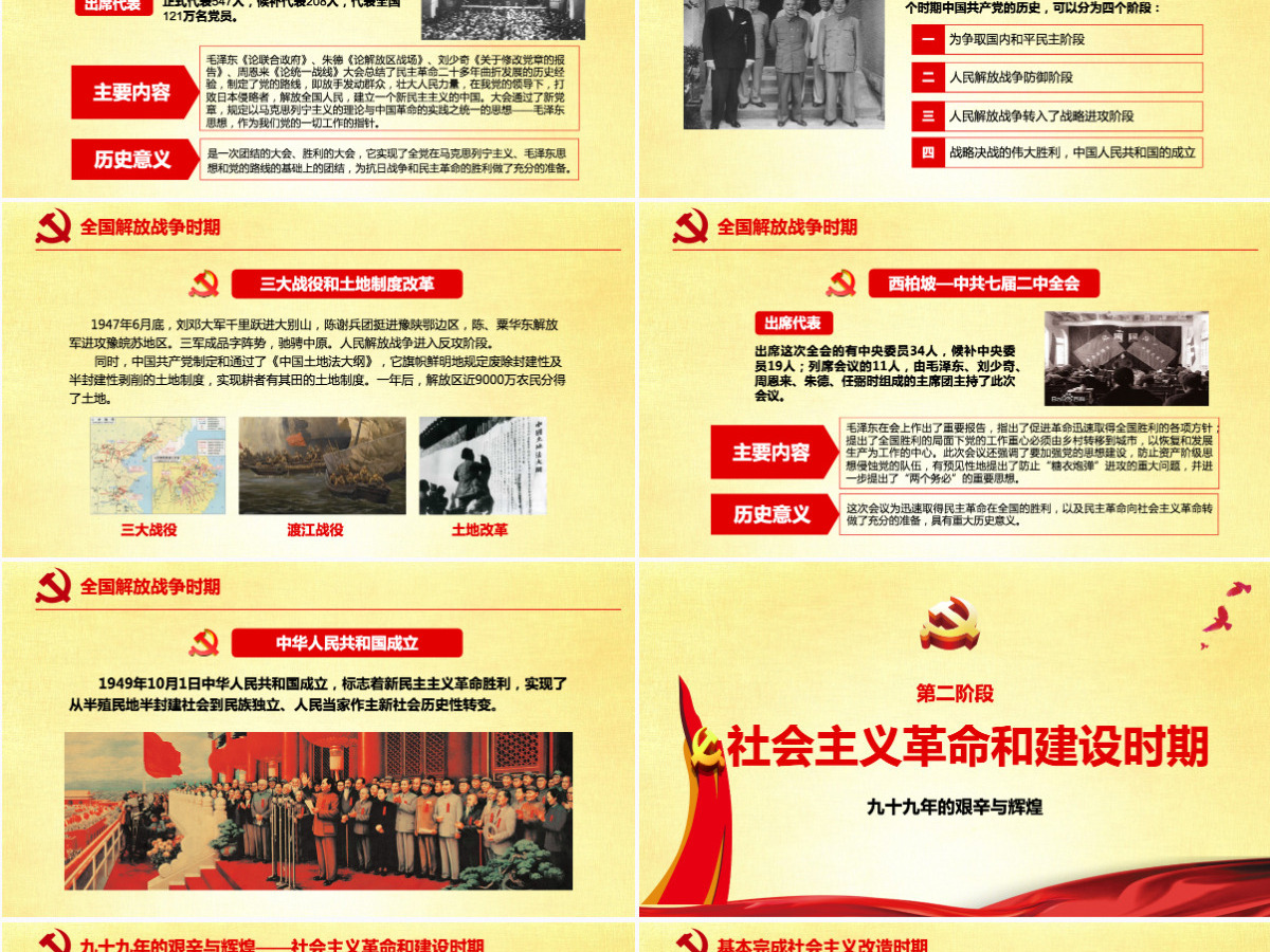中国共产党党史建党100周年光辉的历程党课学习PPT（内含讲稿）