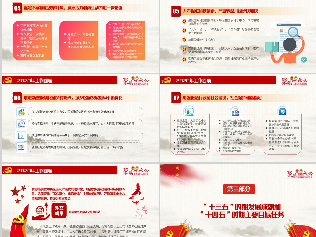 2021全国两会政府工作报告全文学习PPT模板-含讲稿