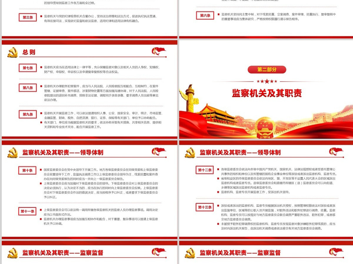 学习解读国家监委制定第一部监察法规《中华人民共和国监察法实施条例》党政党课PPT 学习解读国家监委制定第一部监察法规《中华人民共和国监察法实施条例》党政党课PPT
