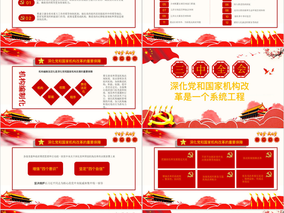 党政党课深度学习全国十九届三中全会会议精神PPT 党政党课深度学习全国十九届三中全会会议精神PPT