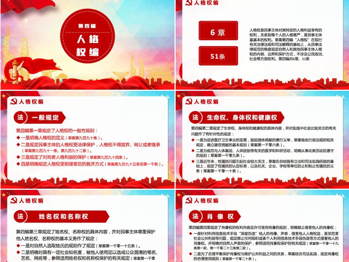 中华人民共和国民法典草案解读党课PPT 中华人民共和国民法典草案解读党课PPT