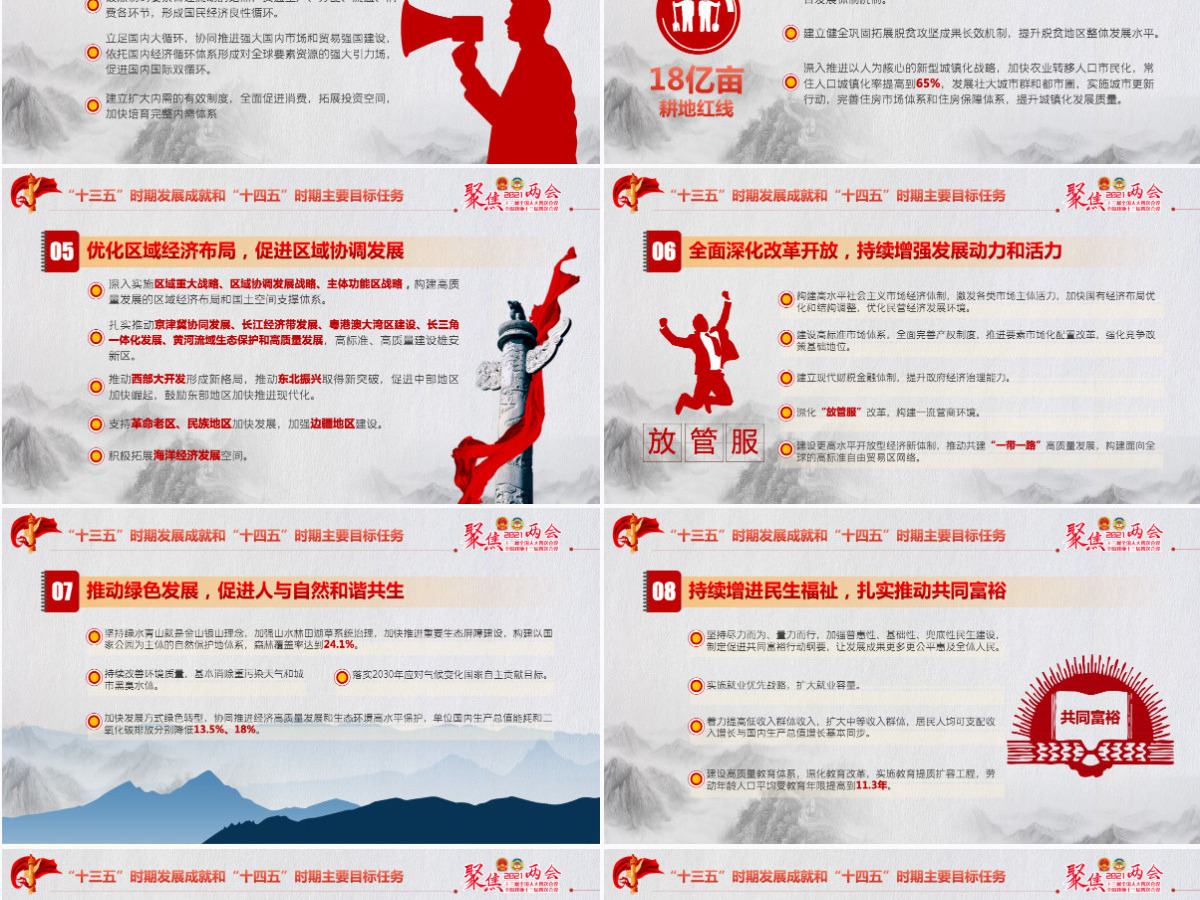 2021聚焦全国两会贯彻落实政府工作报告党课PPT--含讲稿 2021聚焦全国两会贯彻落实政府工作报告党课PPT--含讲稿