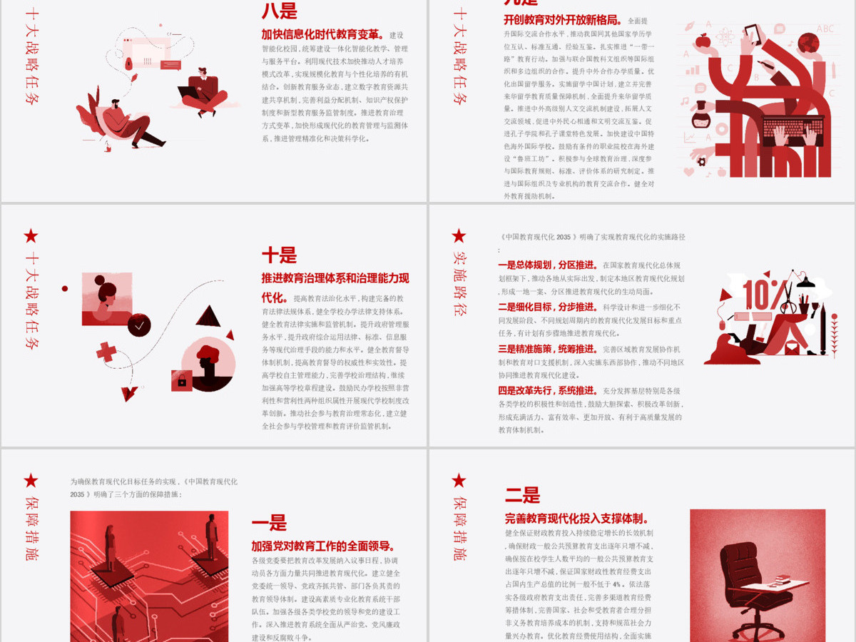 原创落实贯彻《中国教育现代化2035》PPT-版权可商用 原创落实贯彻《中国教育现代化2035》PPT-版权可商用