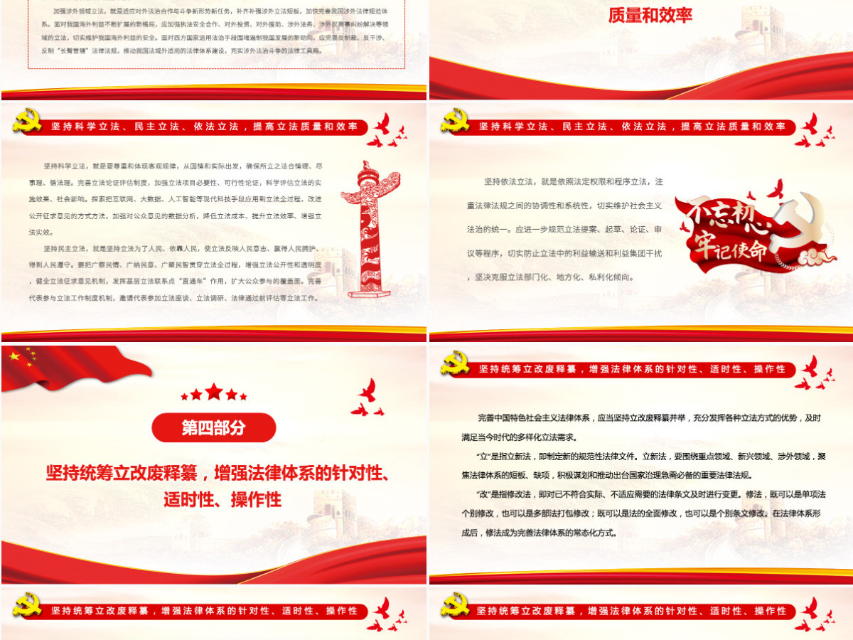 完善以宪法为核心的中国特色社会主义法律体系党政风党员干部学习教育专题党课PPT-含讲稿 完善以宪法为核心的中国特色社会主义法律体系党政风党员干部学习教育专题党课PPT-含讲稿