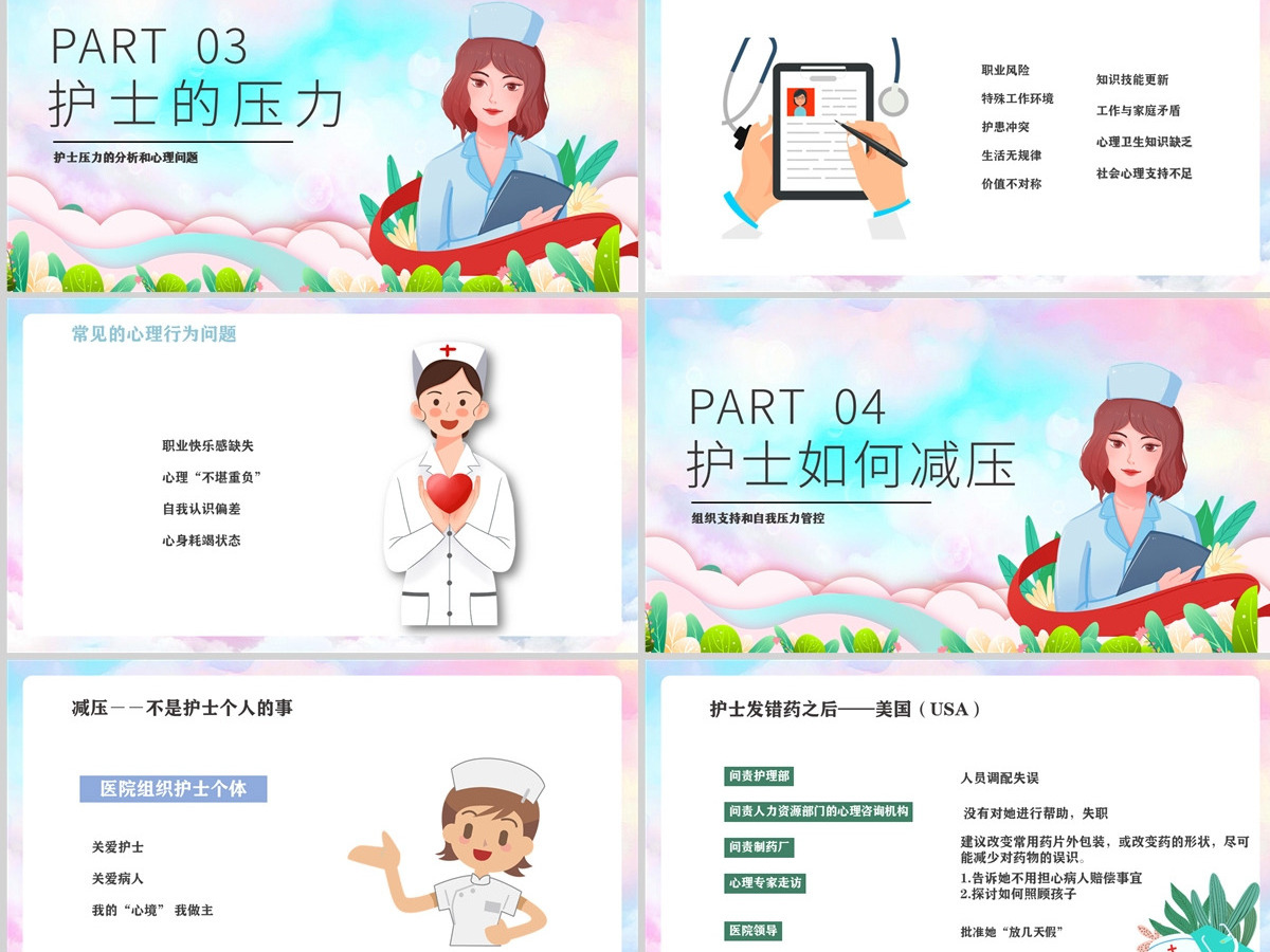 2024护士压力与情绪管理讲解培训PPT个性医疗风医学培训通用PPT 2024护士压力与情绪管理讲解培训PPT个性医疗风医学培训通用PPT