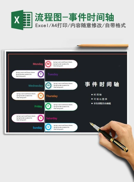 2021年流程图-事件时间轴 2021年流程图-事件时间轴