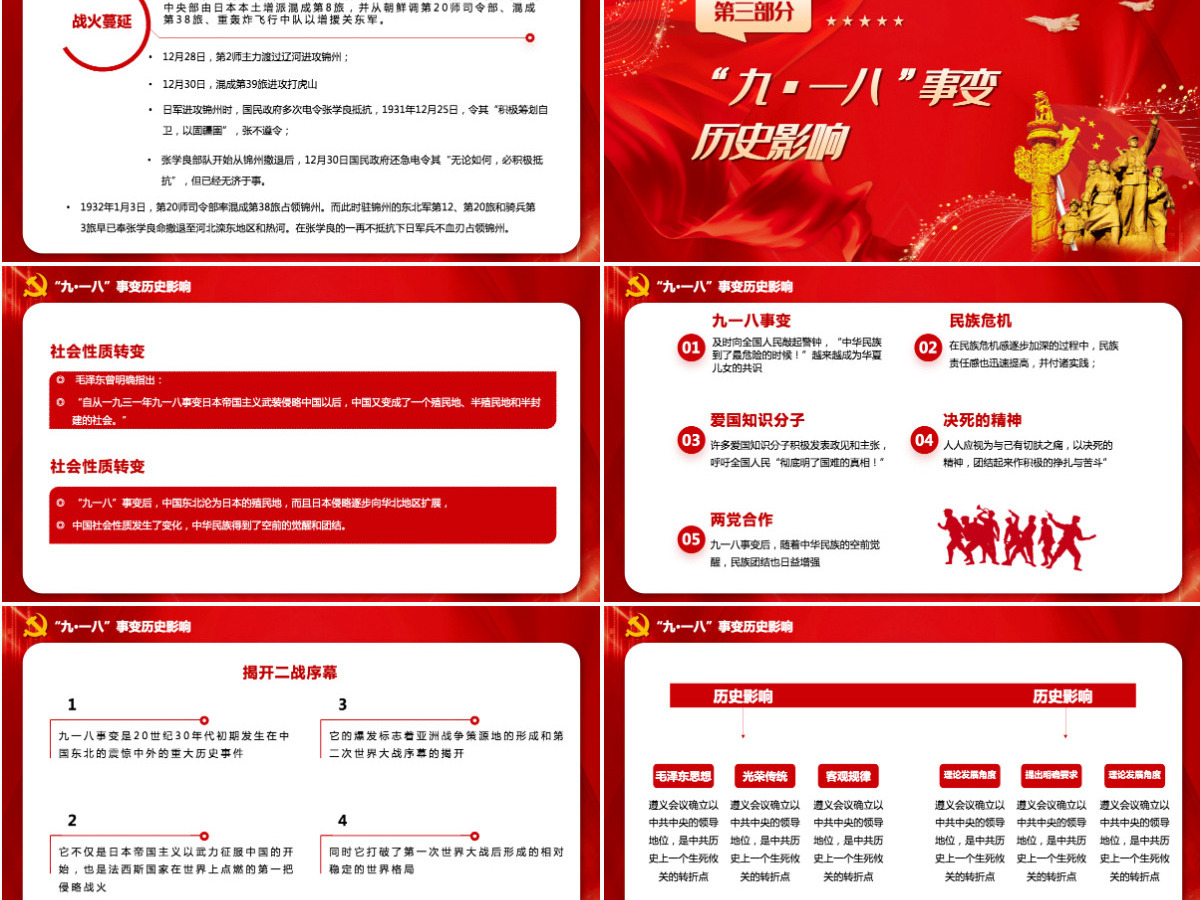 以史为鉴振兴中华勿忘国耻九一八事变历史爱国主义教育PPT