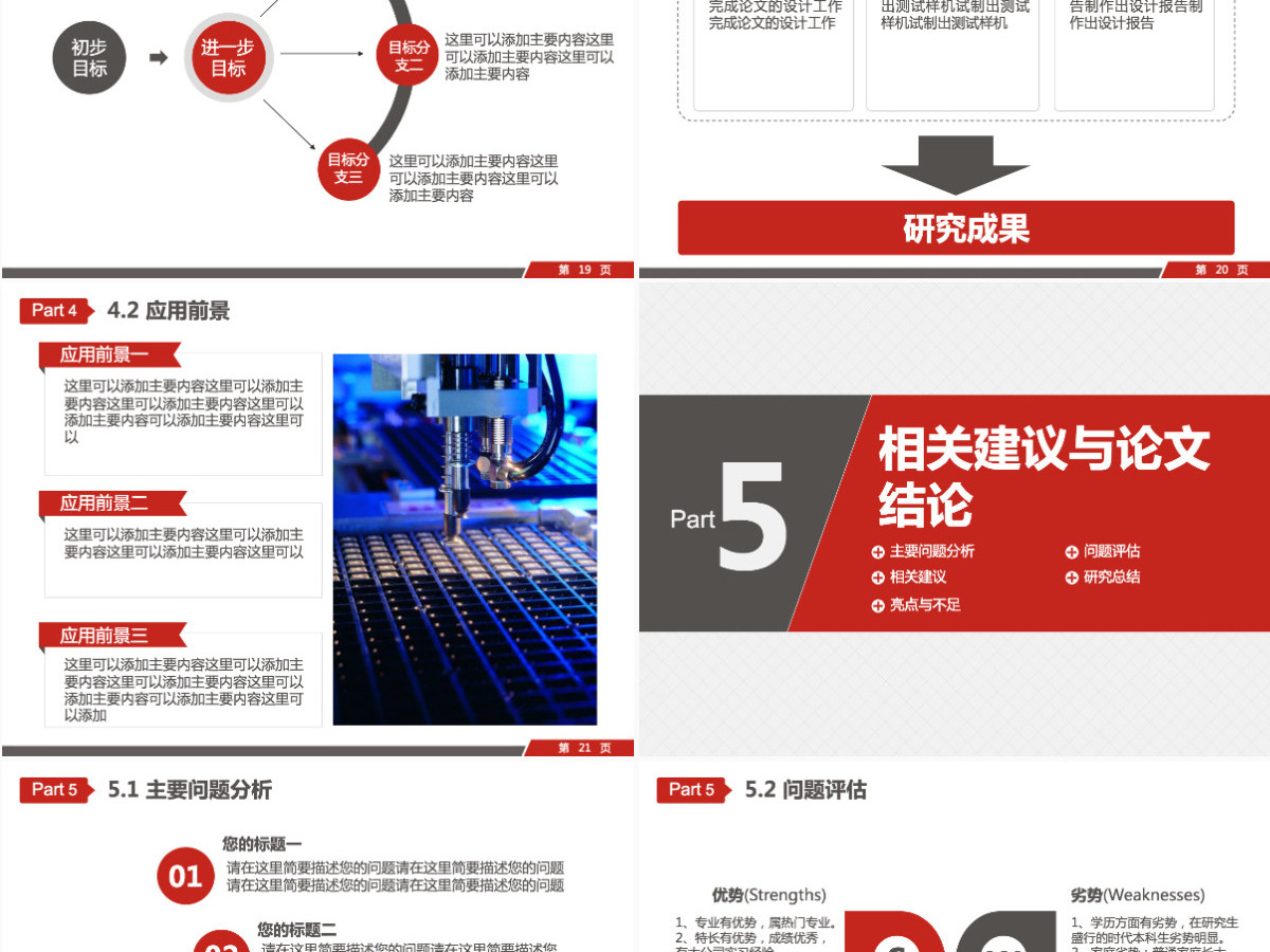 严谨实用财务会计营销类毕业论文答辩PPT 严谨实用财务会计营销类毕业论文答辩PPT