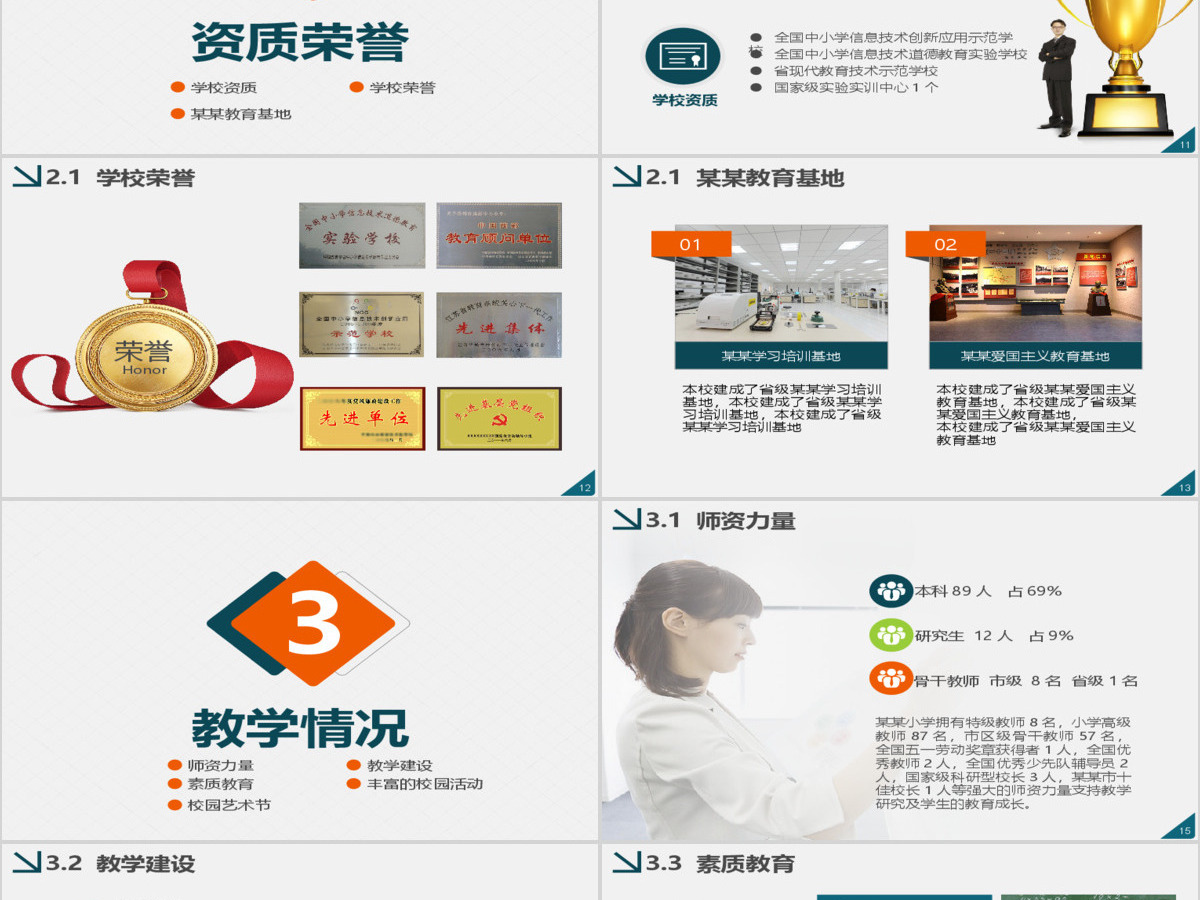 学校简介中小学文明校园评优自评报告PPT