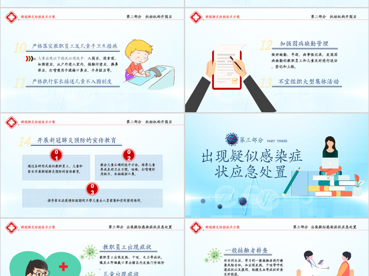 原创托幼机构新冠肺炎防控技术方案抗击疫情PPT