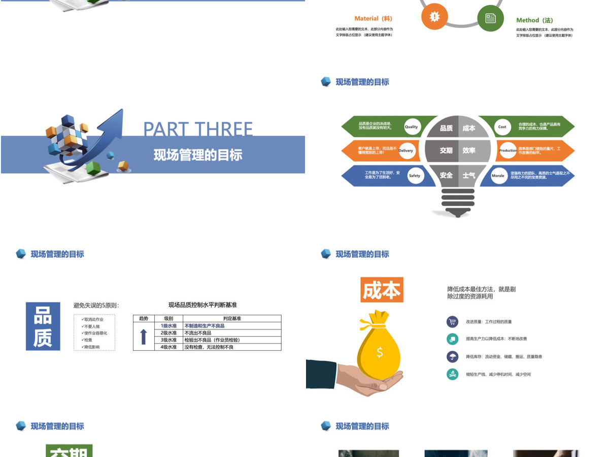 商务风企业公司现场管理培训课件通用PPT模板