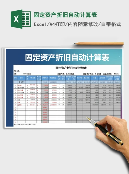 2021年固定资产折旧自动计算表 2021年固定资产折旧自动计算表