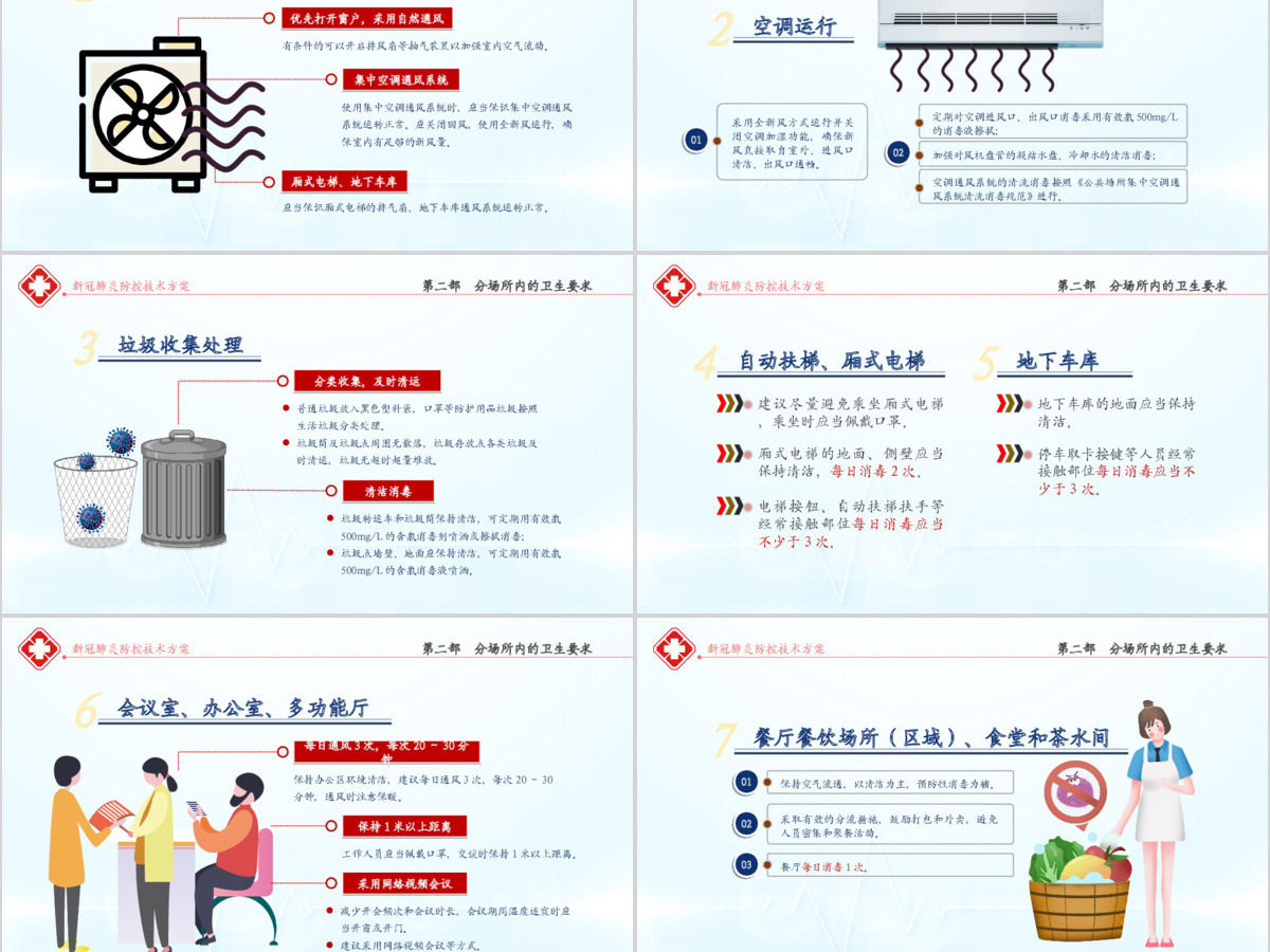 原创办公场所和公共场所新冠肺炎防控技术方案ppt模板