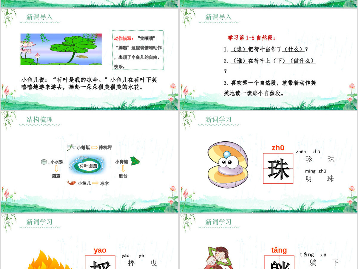 人教版小学一年级语文下册第四章课文：第十三课——荷叶圆圆（含配套教案）课件PPT
