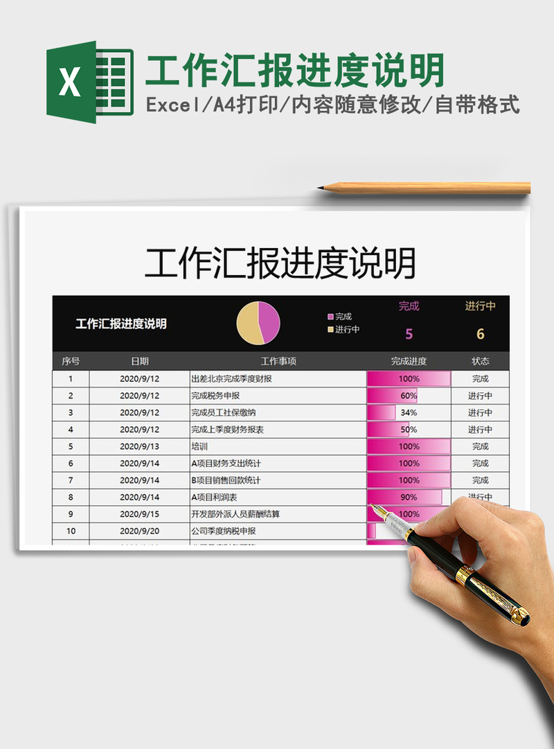 2021年工作汇报进度说明