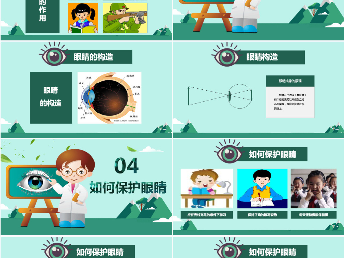 原创全国爱眼日眼睛保护视力保护眼睛PPT模板-版权可商用 原创全国爱眼日眼睛保护视力保护眼睛PPT模板-版权可商用
