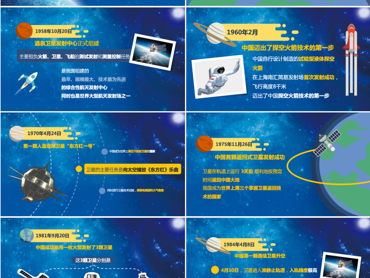 原创中国梦航天梦动态PPT模板-版权可商用