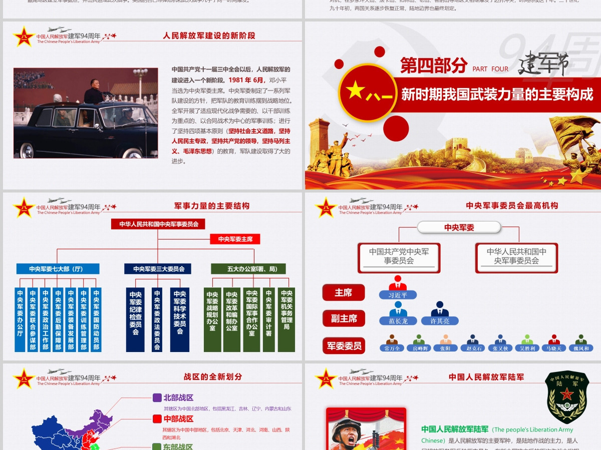 2021年八一建军节部队国防军事军史党政 2021年八一建军节部队国防军事军史党政