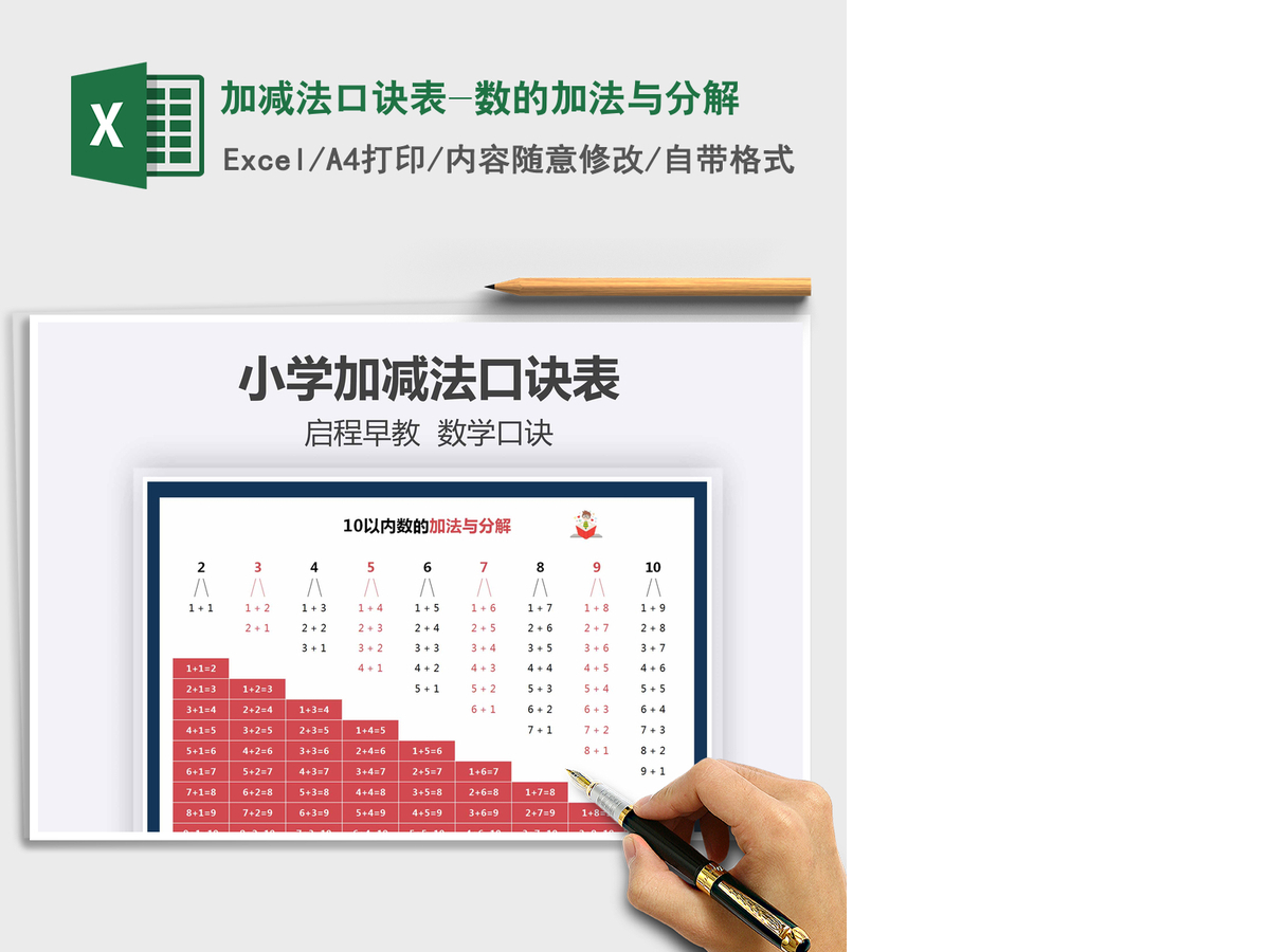 2021年加减法口诀表-数的加法与分解