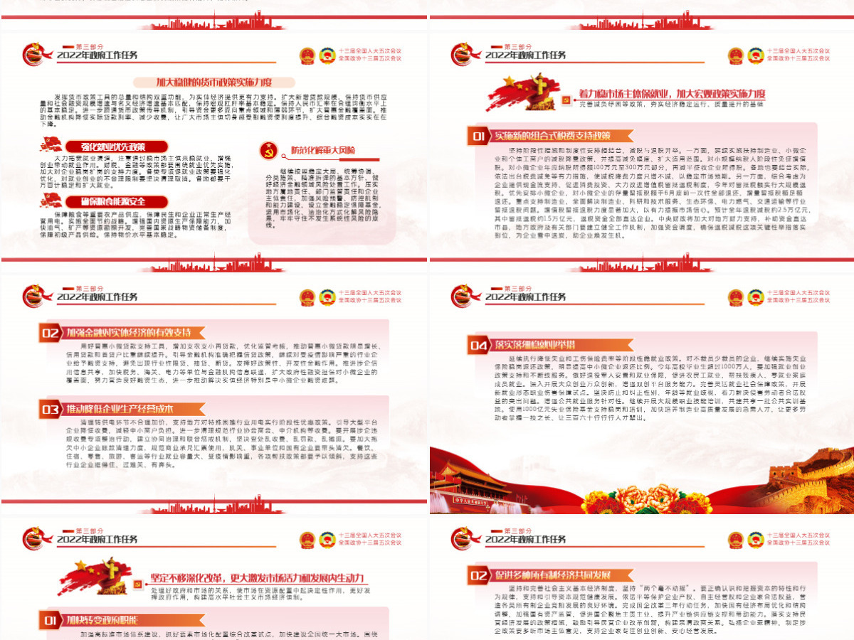 2022全国两会政府工作报告红色党政风学习解读两会精神内涵专题课件模板PPT-含讲稿 2022全国两会政府工作报告红色党政风学习解读两会精神内涵专题课件模板PPT-含讲稿